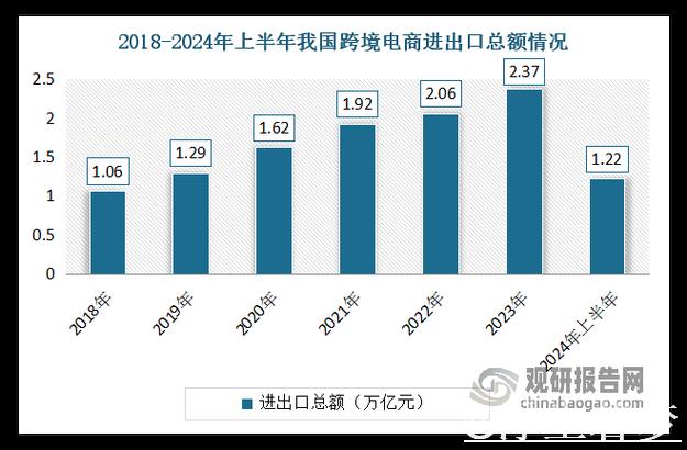 多家商超电商纷纷发声支持外贸企业拓展国内市场
