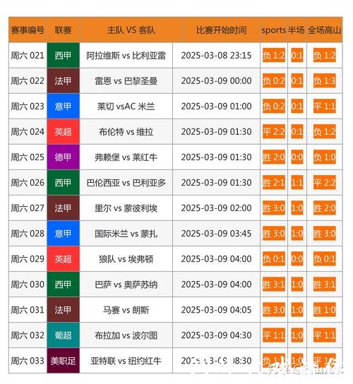 全面解析世界杯外围投注网站推荐与攻略