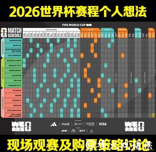 2026世界杯投注攻略与热门赛事分析