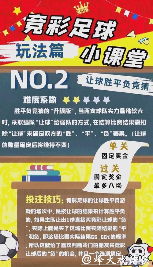 世界杯网上投注指南:安全、便捷的操作方法 世界杯网上投注指南:安全、便捷的操作方法